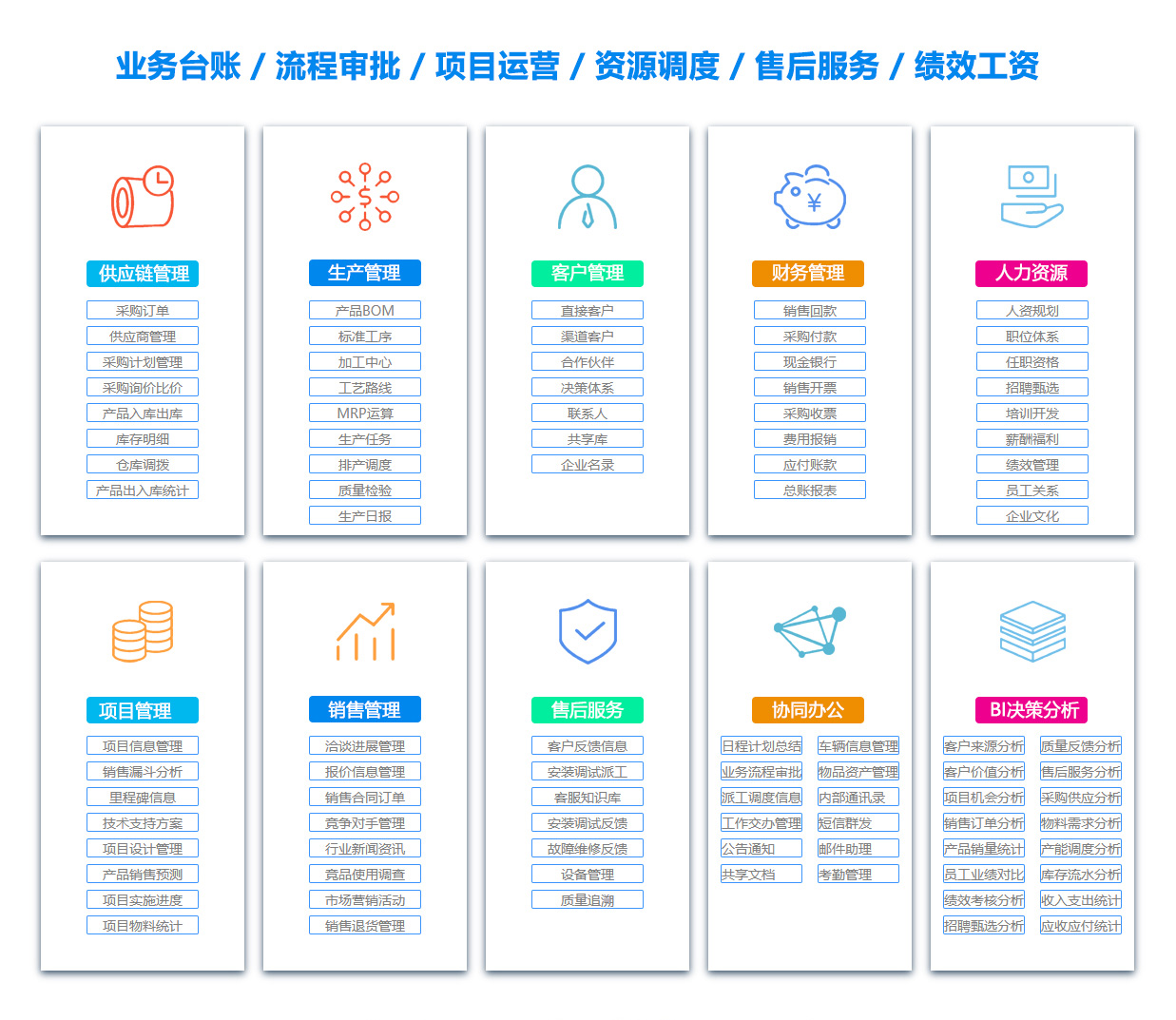 莆田项目过程管理软件